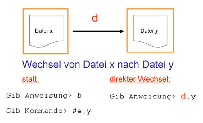 editor_dateiwechsel.jpg editor_dateiwechsel.jpg