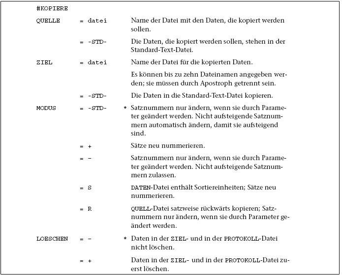 kommandos_syntax1.jpg kommandos_syntax1.jpg