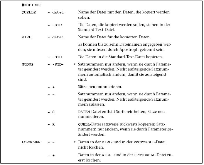 Kommandos_Syntax1.jpg